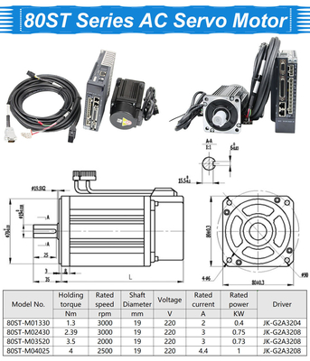 Rumore della corrente nominale ≤60dB della flangia 3A del servomotore 80mm di CA di MIGE